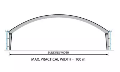 គ្រោងដែកកោង Built-up-curved-rafter - Pebsteel Cambodia